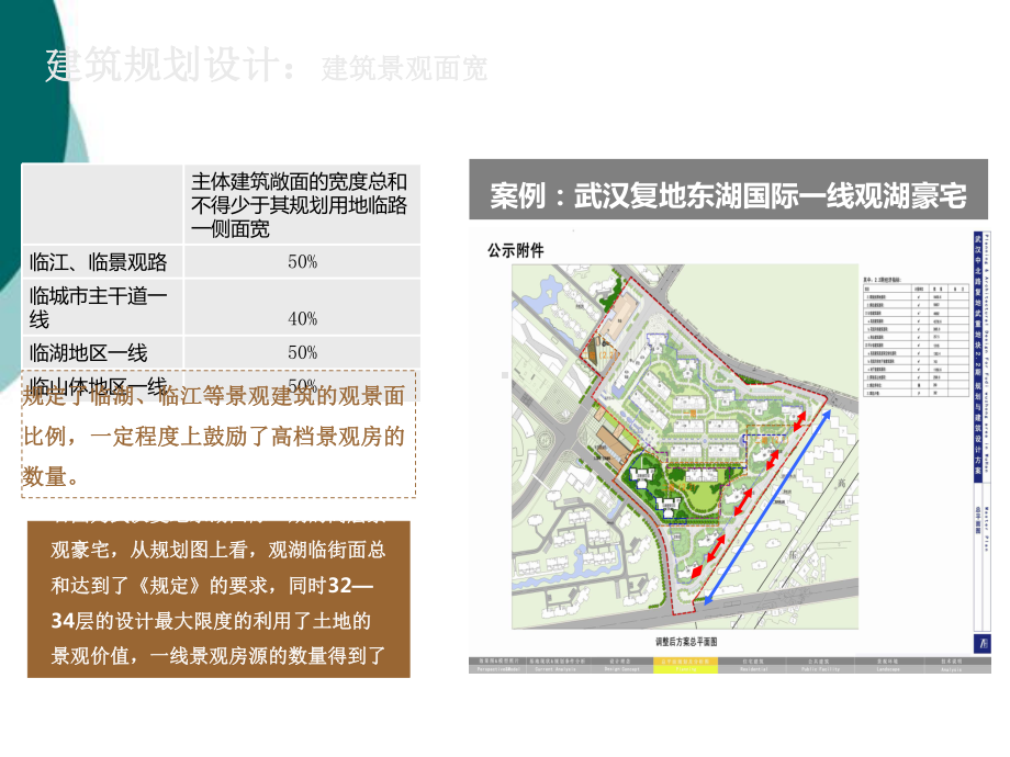 武汉市规划管理技术规定解读课件.ppt_第3页