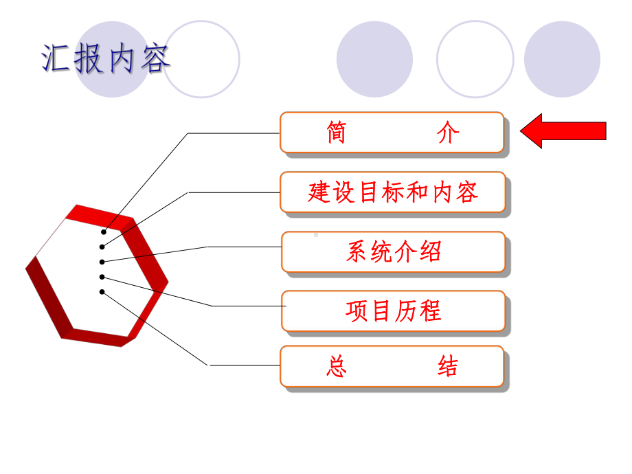 警用地理信息系统课件.ppt_第2页