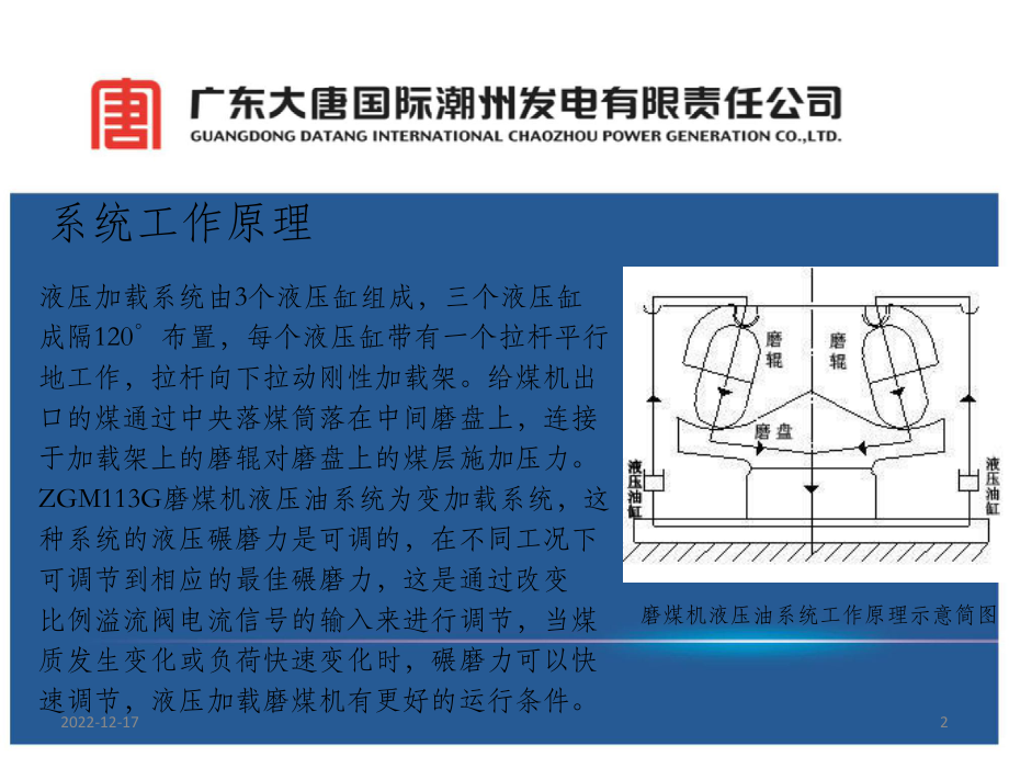 磨煤机液压油系统课件.ppt_第2页