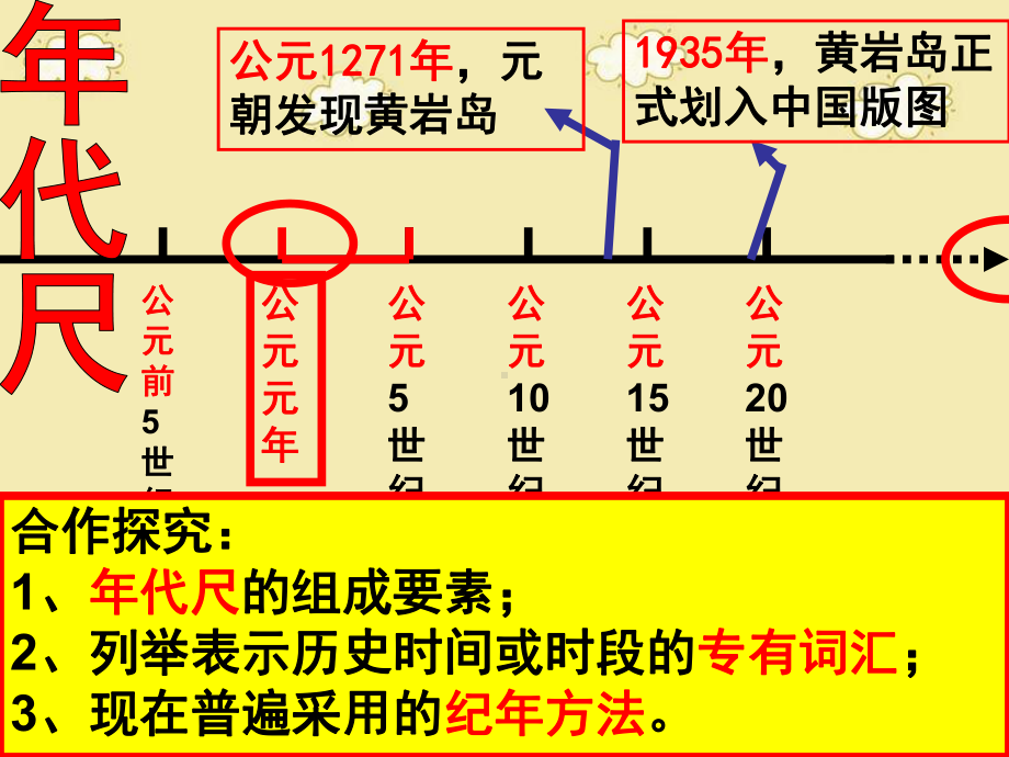 七下综合探究八过去是怎样被记载下来的课件.pptx_第2页