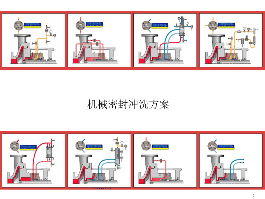 API682机械密封冲洗方案范文课件.ppt_第2页