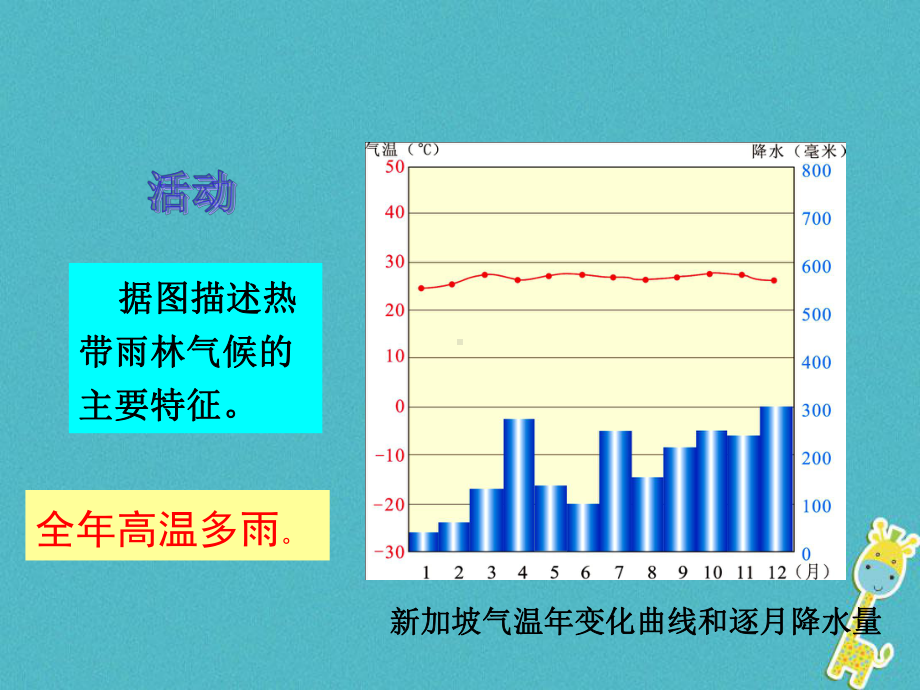 七年级地理上册44世界主要气候类型课件(新版)湘教版.ppt_第3页