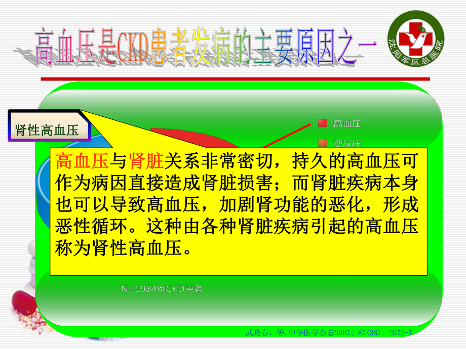 肾性高血压-病例分析课件.ppt_第2页