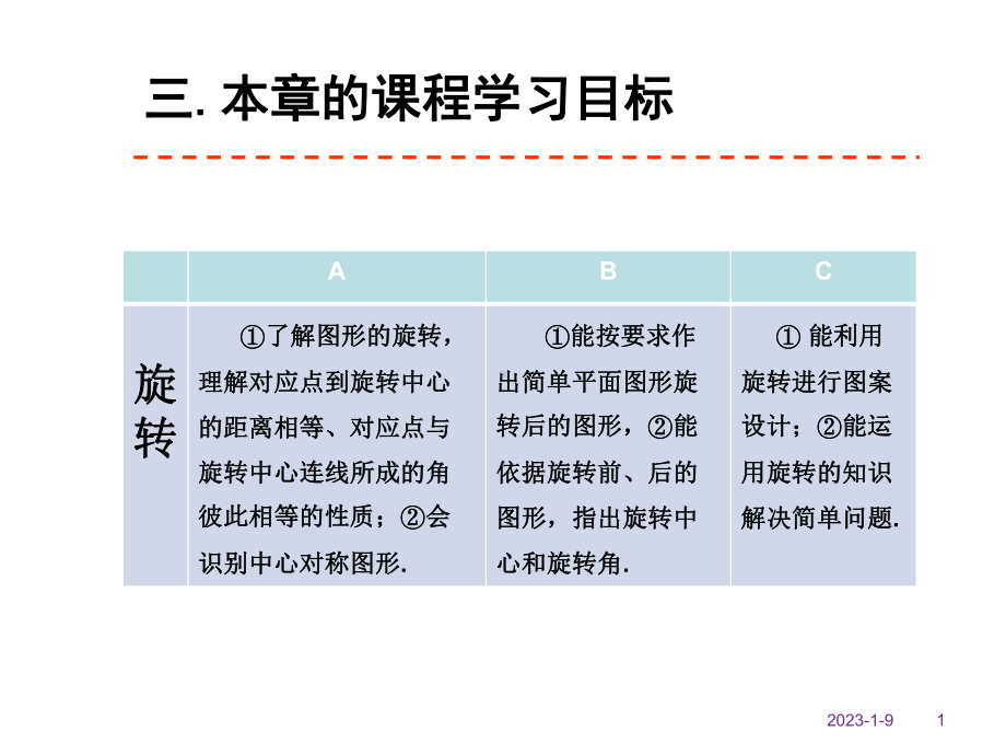 初中数学旋转问题综述课件.ppt_第1页