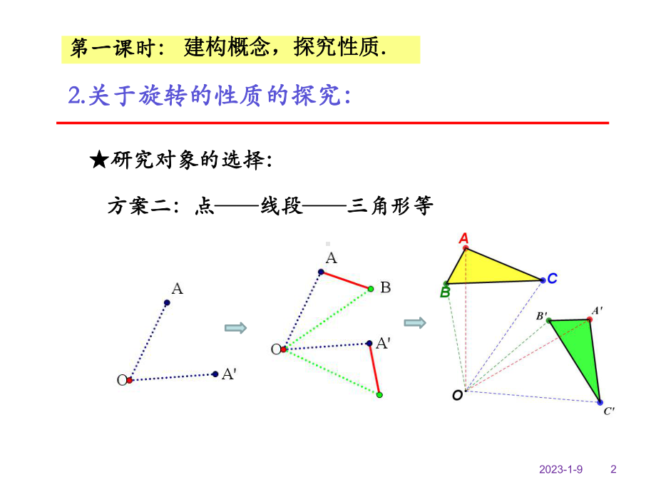 初中数学旋转问题综述课件.ppt_第2页