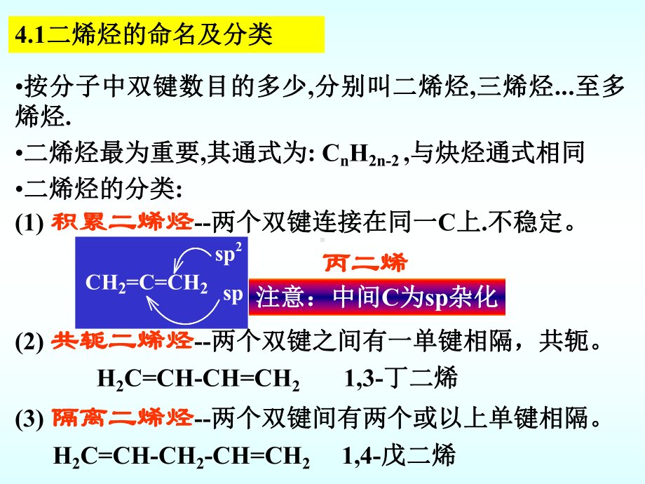 共轭二烯烃课件.ppt_第2页