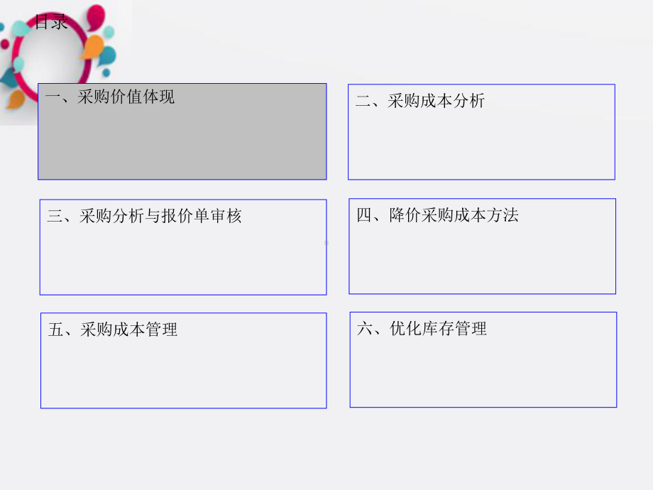 采购成本管理与库存控制课件.ppt_第2页