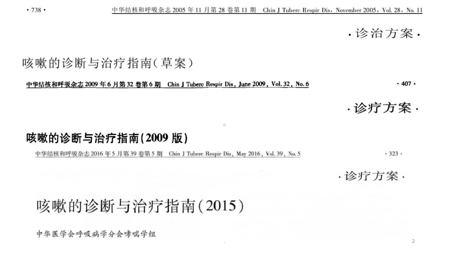 咳嗽的诊断与治疗指南-徐镶怀课件.pptx_第2页