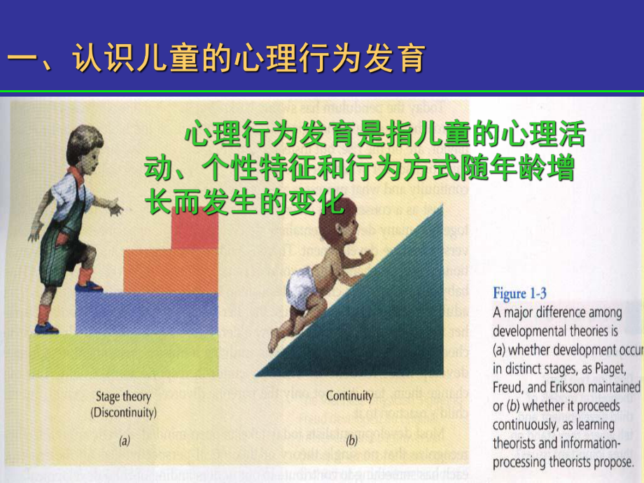 儿童心理健康促进课件.ppt_第2页