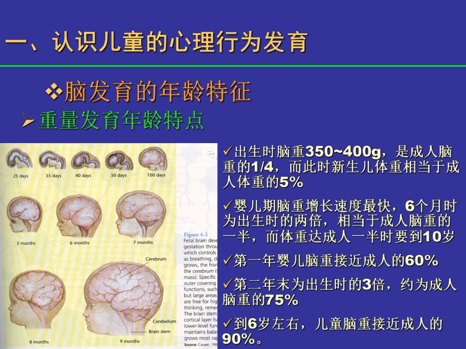 儿童心理健康促进课件.ppt_第3页