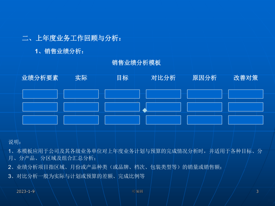 年度销售计划书模版课件.ppt_第3页