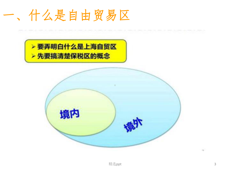 上海自由贸易试验区建设的背景与内涵课件.pptx_第3页