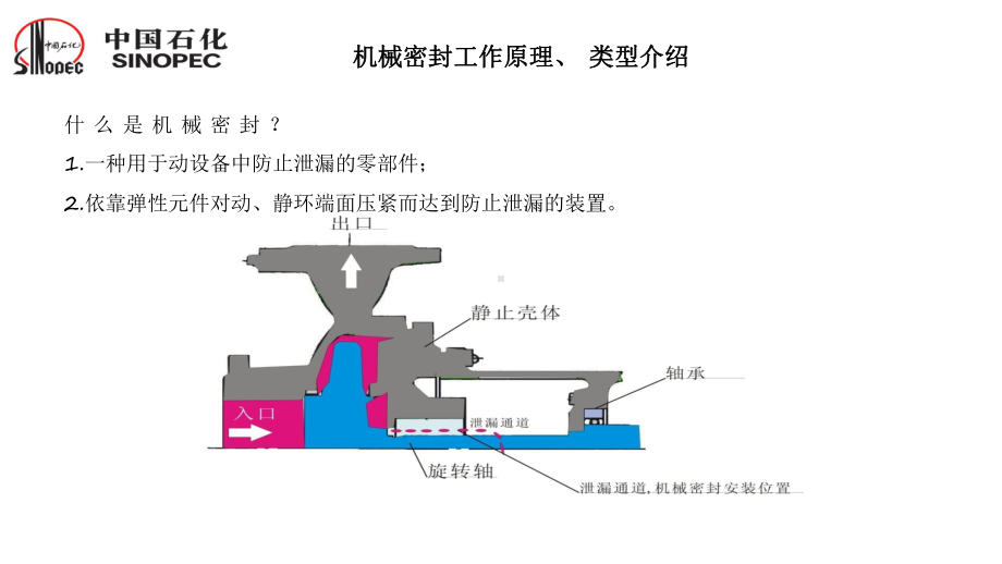 化工-机封-介绍课件.ppt_第2页