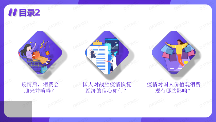 疫情下快消品消费行为与态度变化研究报告课件.pptx_第3页