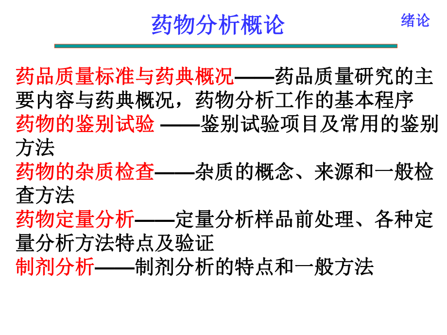 药物分析绪论课件.ppt_第2页