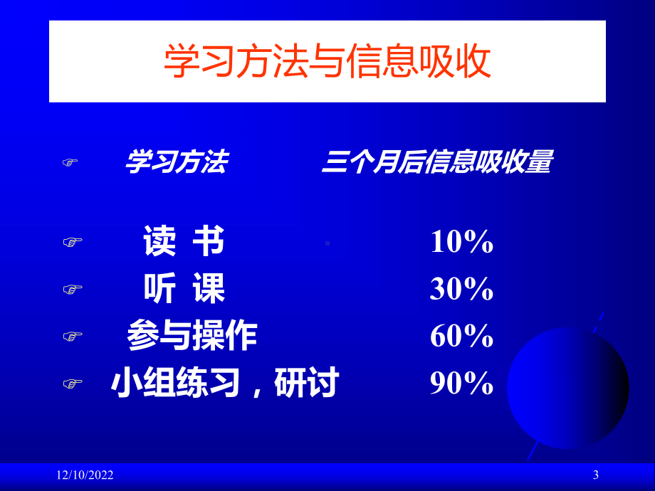 最好的企业员工培训手册课件.ppt_第3页