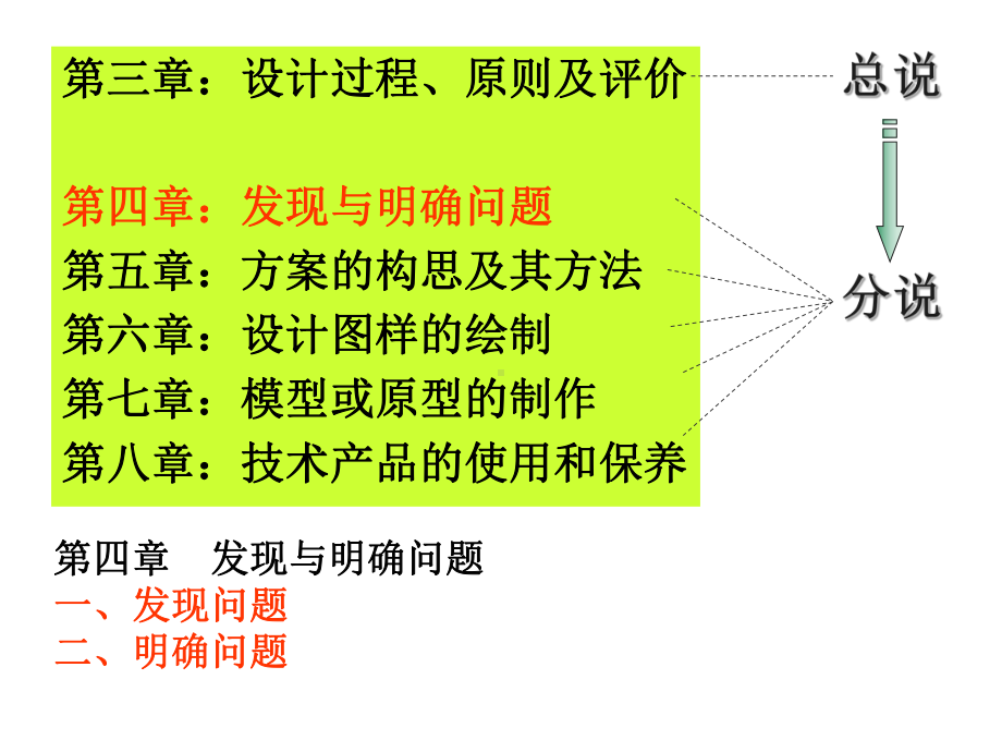 发现问题和明确问题课件.ppt_第1页