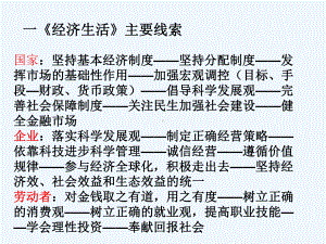 经济生活专题《经济生活》主要线索课件.ppt