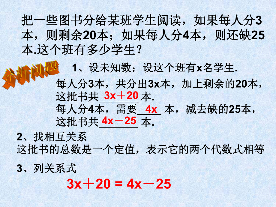 人教部编版七年级数学上册《合并同类项与移项合并同类项、移项解一元一次方程》优质课课件整理6.ppt_第3页