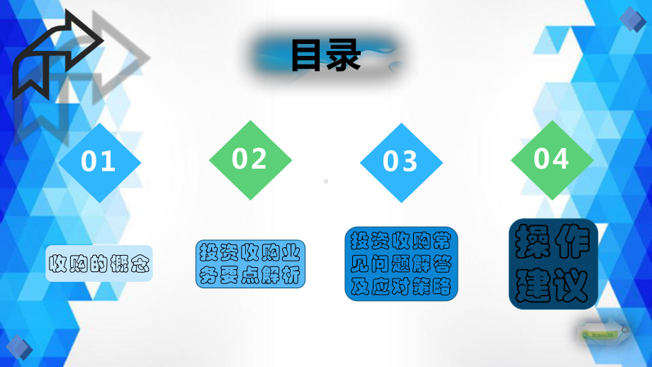 物业服务公司投资收并购业务培训课件.pptx_第3页