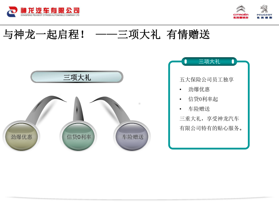 合作保险公司员工车辆团购行动方案课件.ppt_第3页