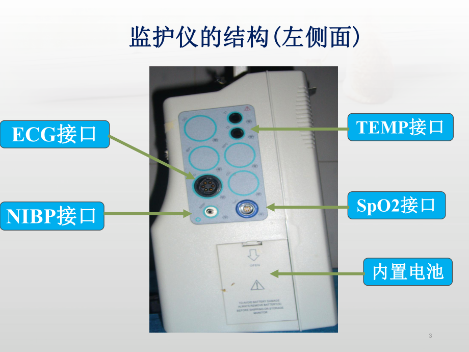 心电监护仪技术操作规范课件.ppt_第3页