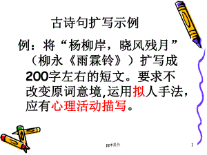 古诗词名句扩写-课件.ppt