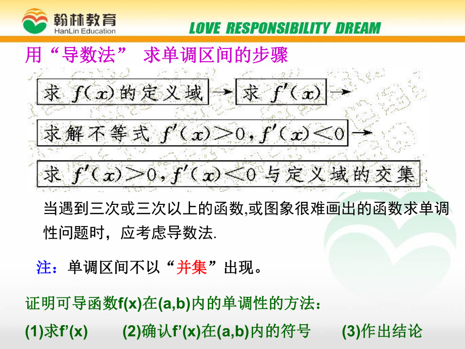 人教版高三数学一轮复习导数在研究函数性质中的应用教案课件.pptx_第3页