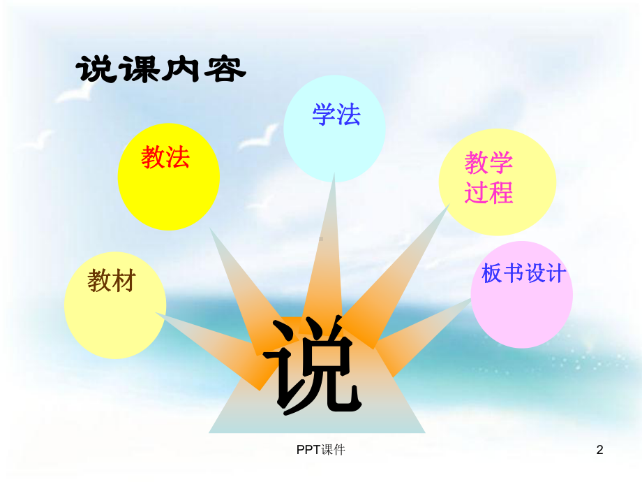 圆锥的体积说课-课件.ppt_第2页