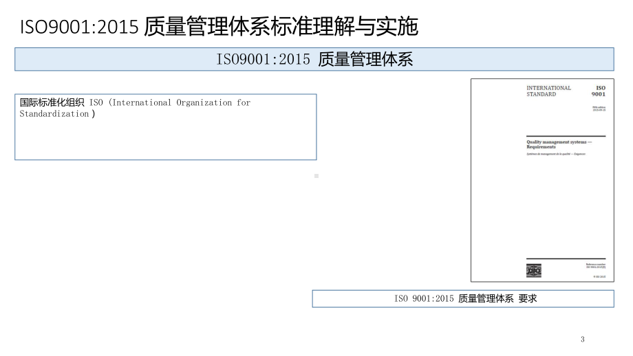 ISO9001-质量管理体系课件.ppt_第3页