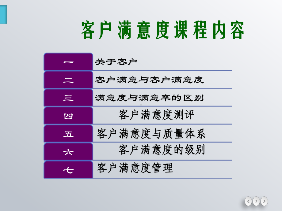 物业客户满意度管理课件.ppt_第3页