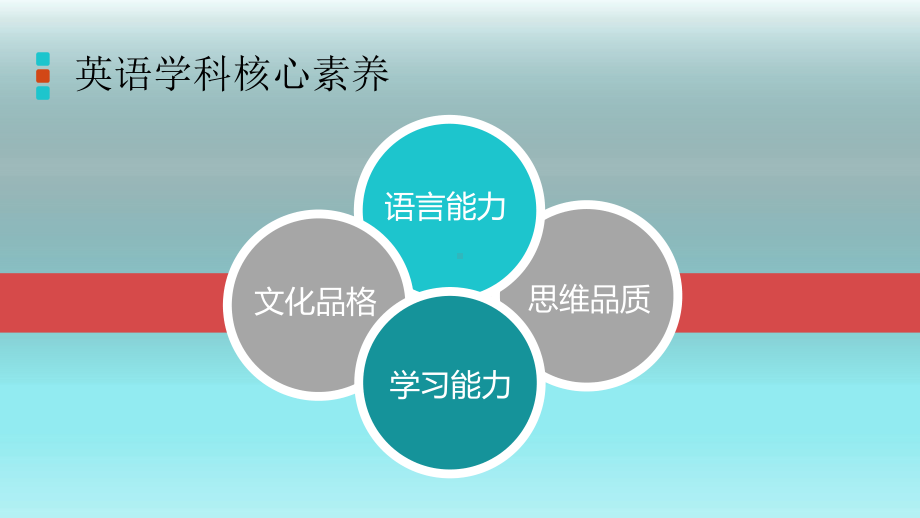 （高考英语）词汇讲座课件.pptx（纯ppt,可能不含音视频素材文件）_第2页