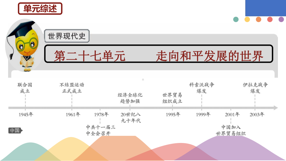 第一轮：考点解读-夯实基础-(第二十七单元走向和平发展的世界-)课件.pptx_第3页