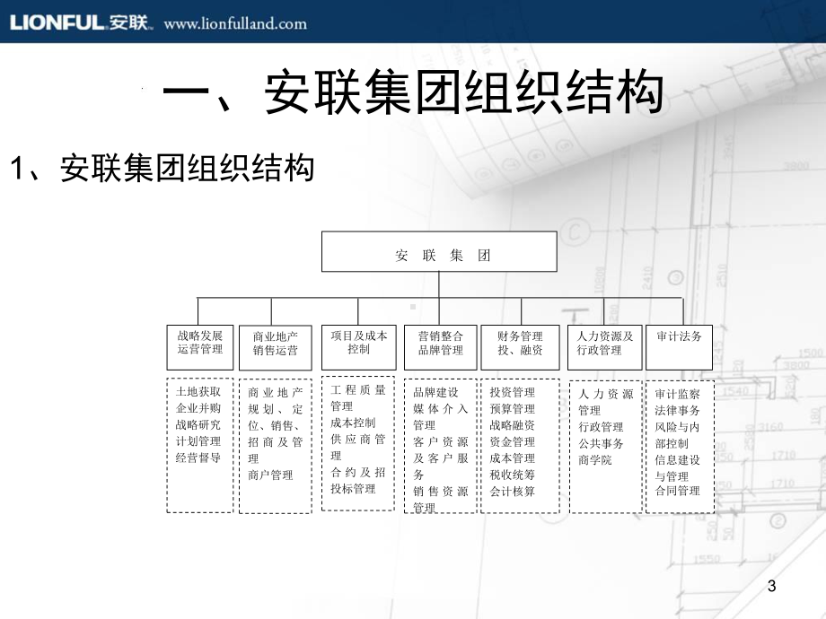 角色定位课件.ppt_第3页