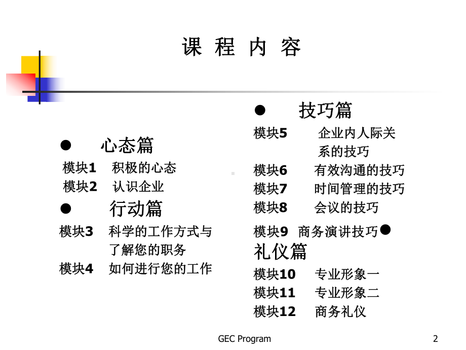 员工职业化训练课件.ppt_第2页