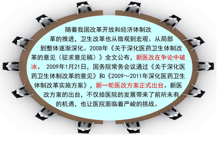 医院管理案例：全院一张床的精细化管理模式延边大学附属医院延边医院院长金哲虎课件.ppt_第3页