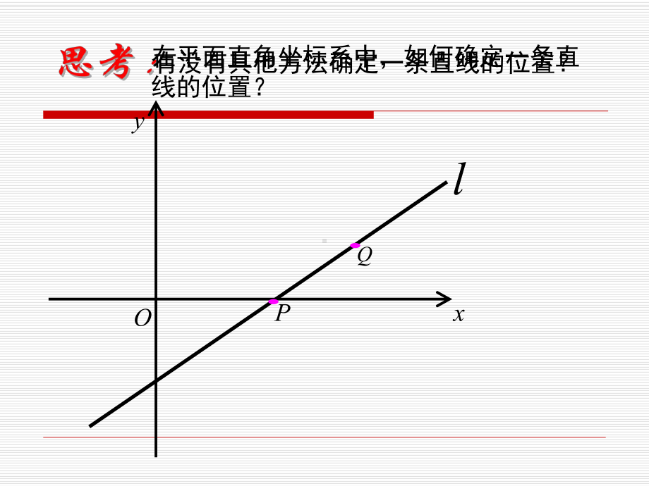 311直线的倾斜角与斜率(优质课比赛课件).ppt_第2页