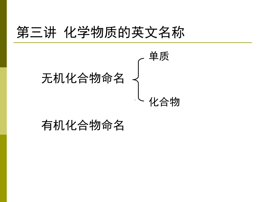 化学物质的英文名称课件.pptx_第1页