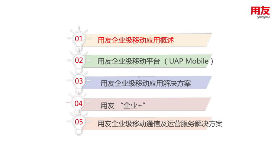 用友企业级移动应用整体解决方案.pptx_第3页