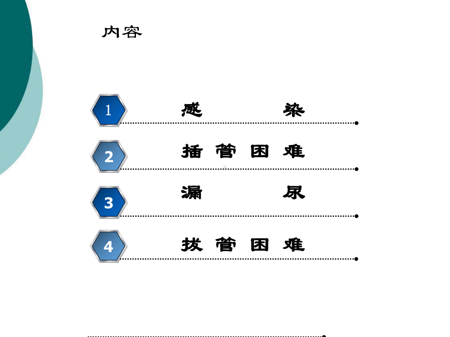 留置导尿常见问题与对策课件.ppt_第2页