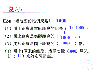 图形放大和缩小2课件.ppt