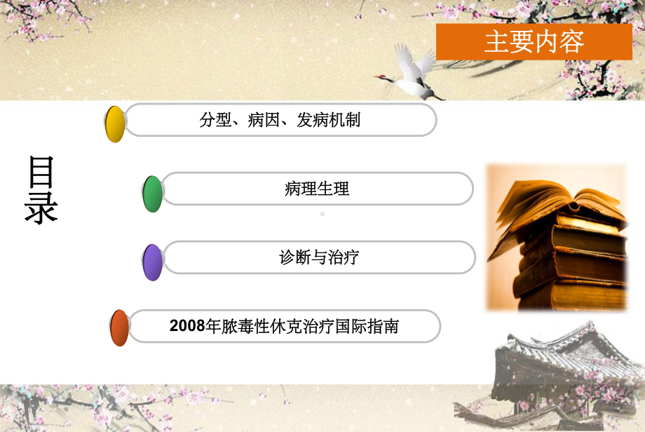 休克1完整00039课件.ppt_第3页