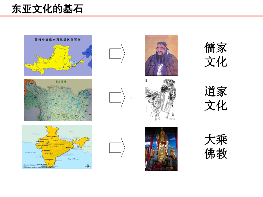 儒道思想比较-课件.ppt_第2页