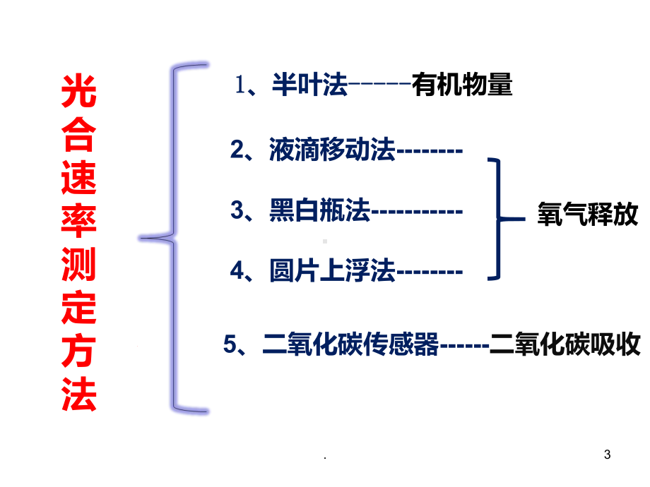 光合速率测定方法课件.ppt_第3页