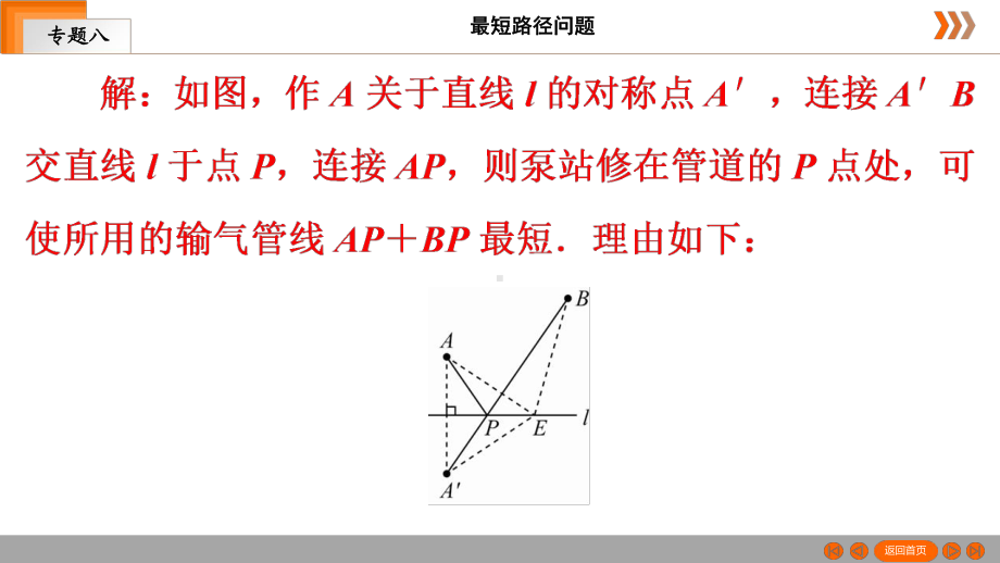 八年级数学上册练习题课件专题8-最短路径问题.ppt_第3页