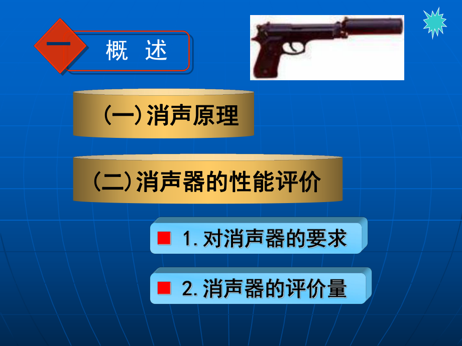 噪声控制技术-消声课件.pptx_第3页