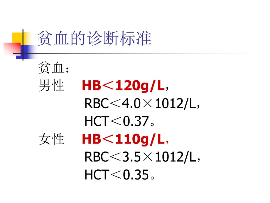 贫血的诊断课件.ppt_第2页