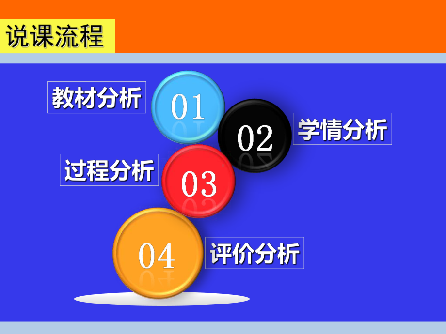 高中数学必修1二分法求方程近似解说课稿课件.pptx_第2页