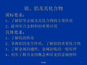 《镁铝及其化合物》课件.ppt