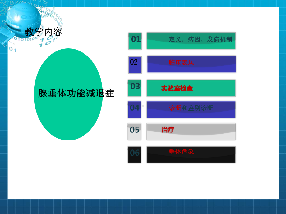 《腺垂体功能减退》课件.pptx_第2页